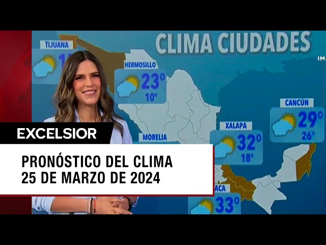 Clima para hoy 25 de marzo de 2024