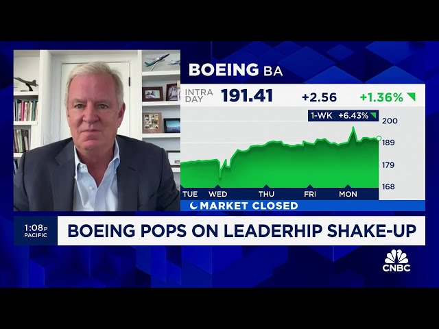 Bernstein's Doug Harned breaks down Boeing's outlook after Calhoun exit