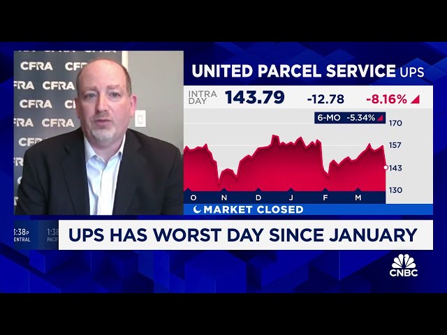 Volume growth is a lag on UPS, says CFRA's Stewart Glickman