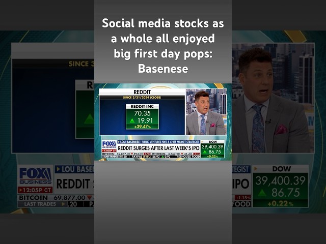 Here’s what’s going to ultimately ‘doom’ Reddit: Market expert #shorts