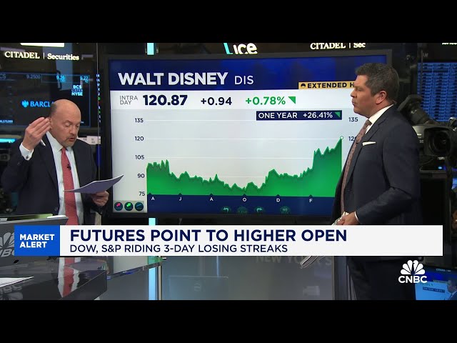 Cramer’s Mad Dash: Disney