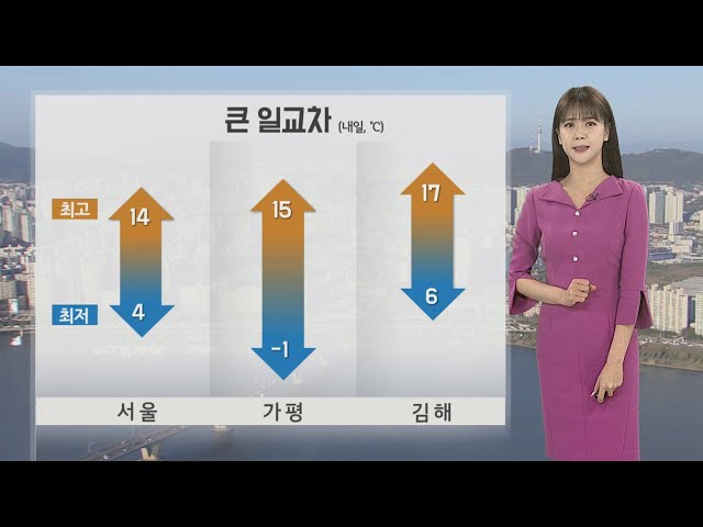 [날씨] 주말 포근하지만 일교차 커…전국 공기질 말썽 / 연합뉴스TV (YonhapnewsTV)
