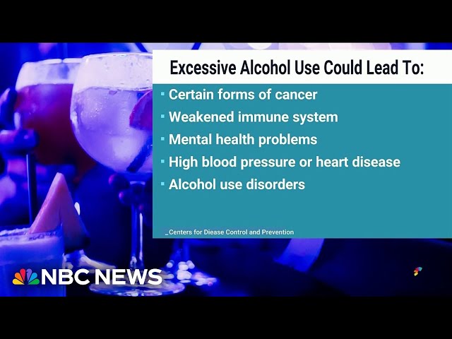 Excessive alcohol linked to 50% increase in women's heart disease risk, new study shows