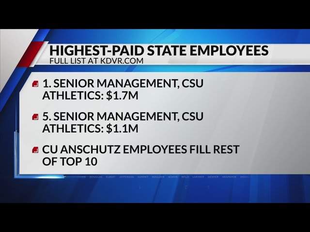 The 10 highest-paid state employees in Colorado