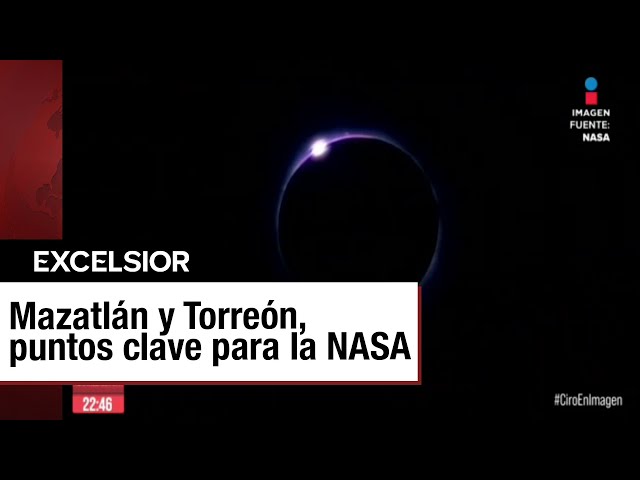 Trayectoria del eclipse solar total en México el 8 de abril