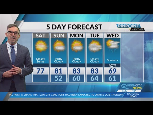 Saturday Morning Forecast | March 30, 2024