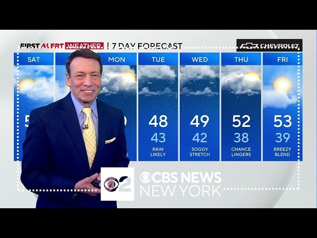 First Alert Weather: Saturday morning update - 3/30/24