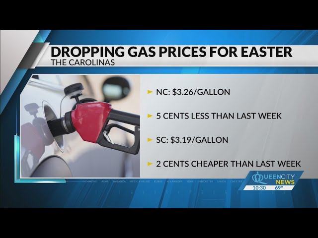 Gas prices dip slightly for Easter