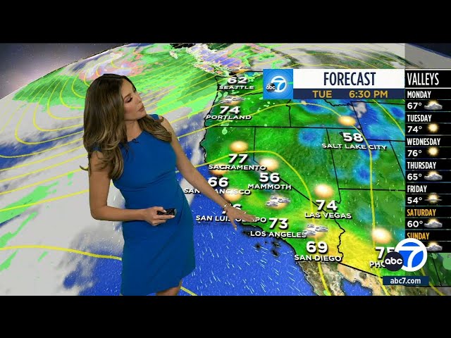 SoCal will clear out Monday, but more rain is approaching