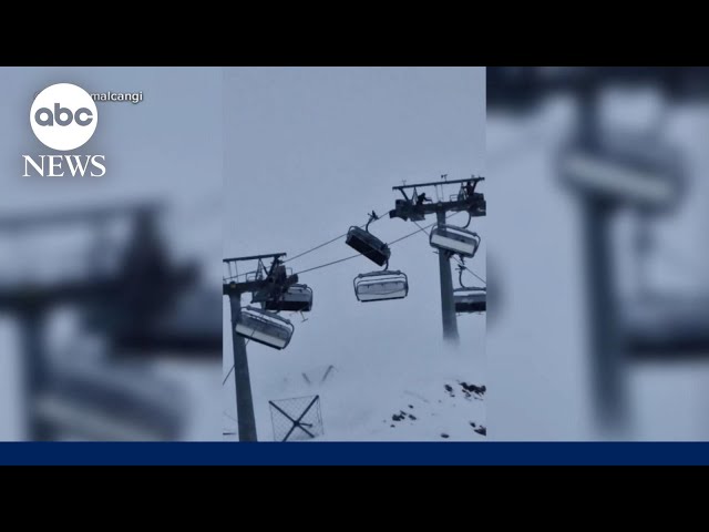 Ski lifts violently shake in powerful winds at Italian ski resort