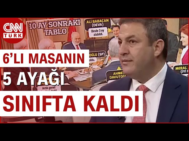 ⁣Akşener Yerel Seçimde Ne Umdu Ne Buldu? "Hür ve Müstakil" Kararı Sandığa Nasıl Yansıdı? #H