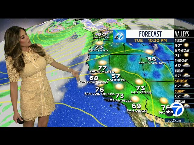 SoCal to see clear skies, warm temps Tuesday