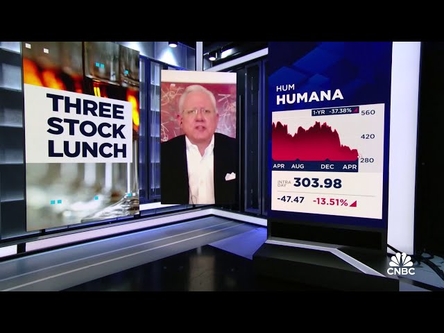 Three-Stock Lunch: Humana, D.R. Horton & Tesla