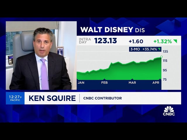 Vanguard likely to support Disney in board vote, says 13D Monitor's Ken Squire