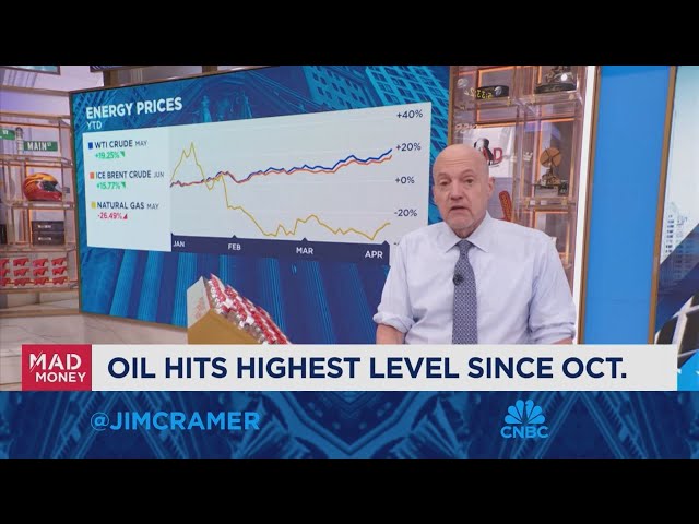 Jim Cramer wraps up the market's down day