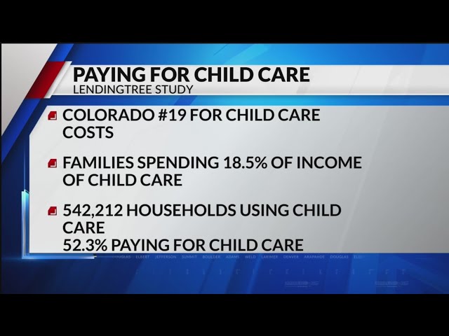 ⁣How much Coloradans are spending on childcare costs