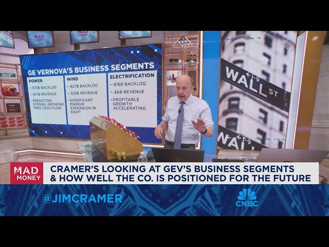 GE Verona is perfectly set up for the energy transition, says Jim Cramer