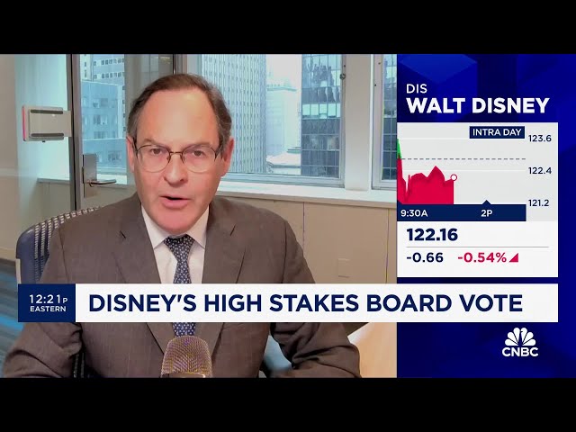 Cerity Partners' Jim Lebenthal: A lot of wood for Disney CEO Bob Iger to chop