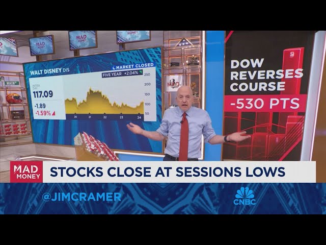 Jim Cramer breaks down how COVID is still impacting the markets four years later