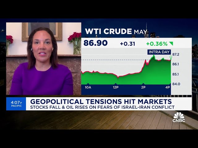 RBC's Helima Croft talks geopolitical threats and possible impacts on oil prices