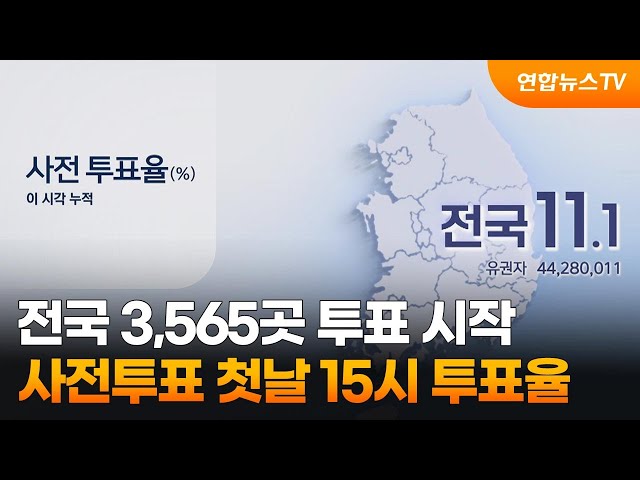 전국 3,565곳 사전투표 시작…투표 첫날 15시 투표율 / 연합뉴스TV (YonhapnewsTV)