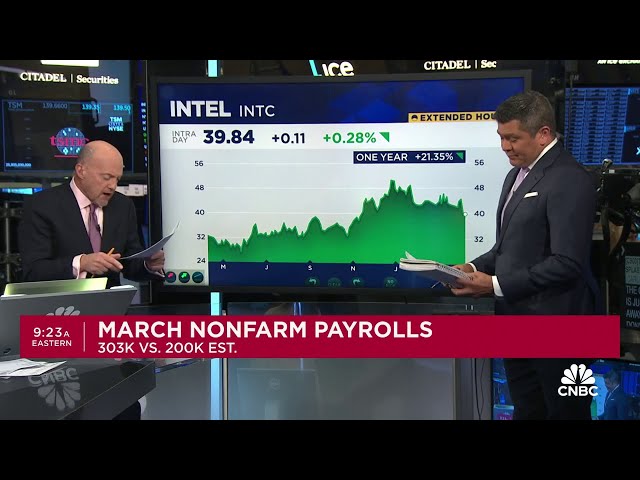 Cramer’s Mad Dash: Intel