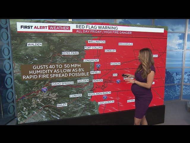 First Alert Weather Day: High Fire Danger with warm and windy conditions