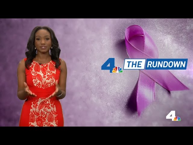 The Rundown: Friday April 5, 2024 | NBCLA