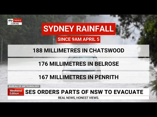 Parts of New South Wales smashed by heavy rain