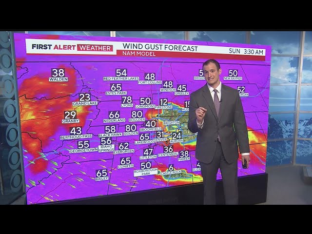 Tracking snow, damaging wind gusts and fire weather across Colorado