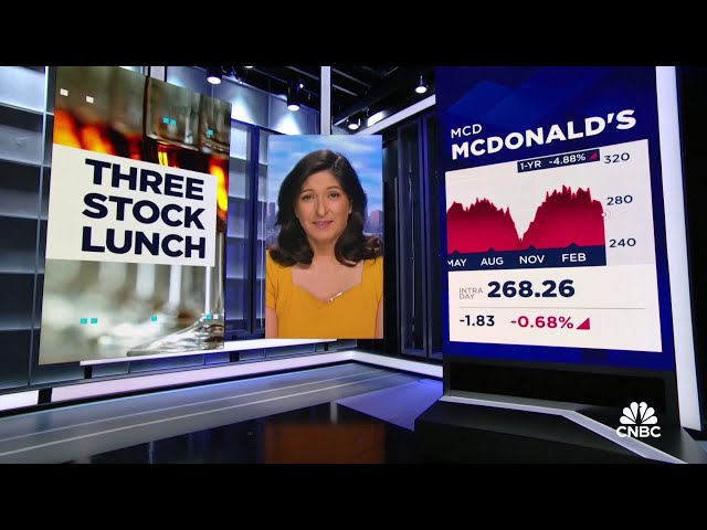 Three-Stock Lunch: Chevron, Coca-Cola & McDonald's