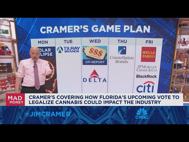 Jim Cramer looks ahead to next week's market game plan