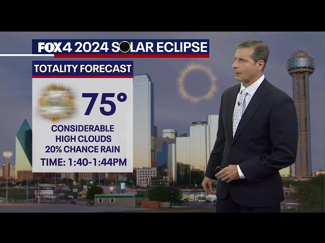 Dallas Solar Eclipse Forecast: Cloudy conditions expected