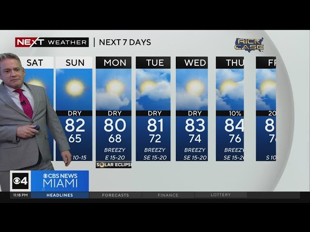 Miami weather for Friday 4/5/24 11PM