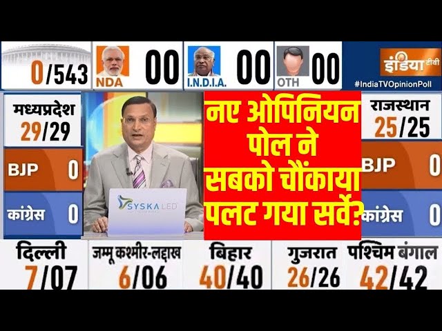 Final Lok Sabha Opinion Poll 2024LIVE: नया ओपिनयन पोल से उड़े होश! | I.N.D.I.A Vs NDA | Survey 2024