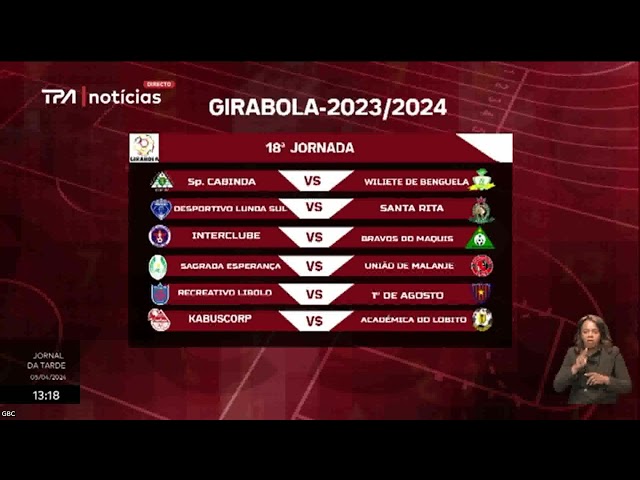 Girabola lançamento da 18.º  jornada - Ronda abre amanhã com a realização de quatro jogos