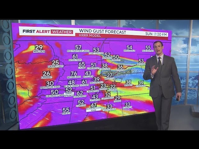 Hurricane force winds possible across Colorado