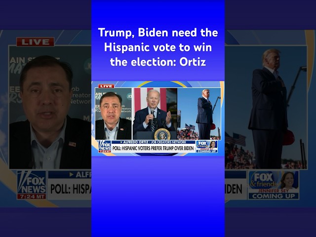 Alfredo Ortiz predicts who will gain the most support from Hispanic voters in 2024 #shorts