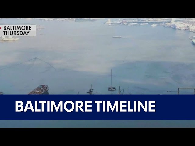 Timeline of Baltimore port reopening released