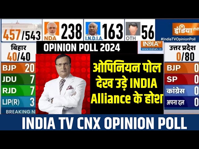 Lok Sabha Election Opinion Poll 2024 LIVE: सबसे नया ओपिनियन पोल देख INDIA Alliance के उड़े होश !