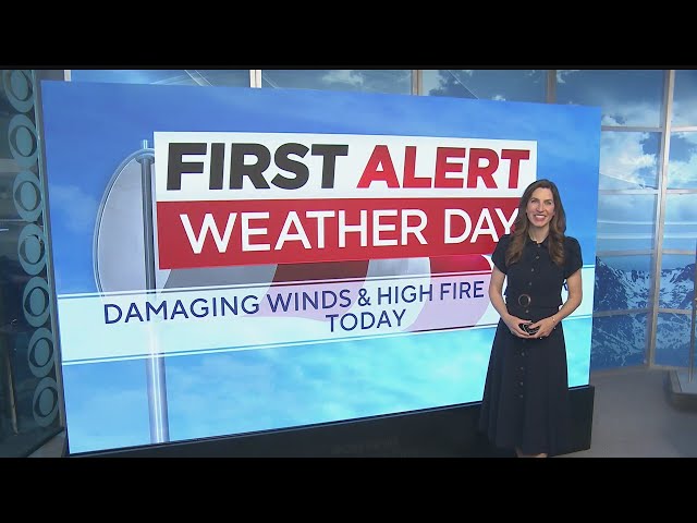 Colorado weather: Windy weather to bring dangerous fire conditions