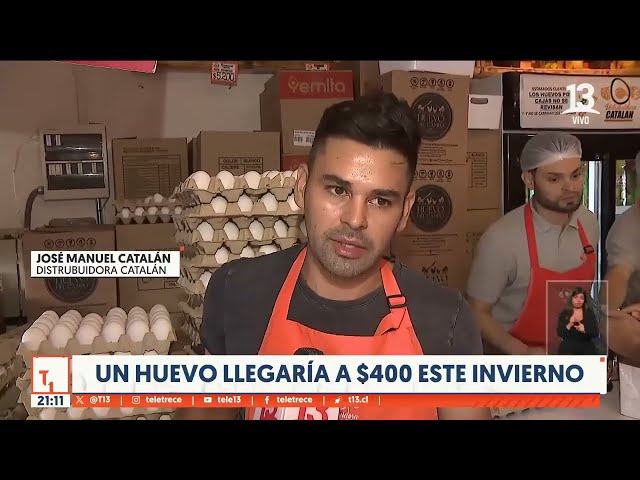 El precio de un huevo alcanzaría los $400 pesos este invierno