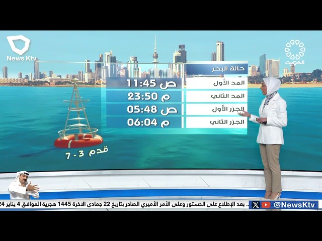 طقس معتدل وغائم جزئيا جنوبية شرقية