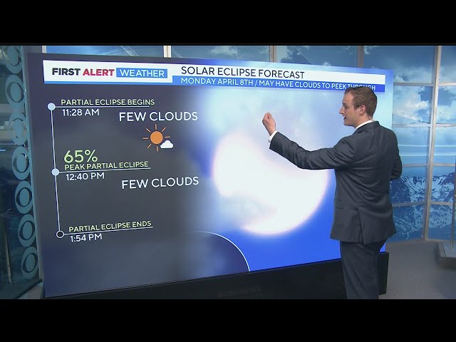 Clearing skies for the Solar Eclipse across Colorado