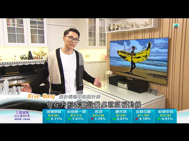 ⁣TVB今日有樓睇｜2024年4月5日｜溫馨音樂小屋｜地產代理｜室內設計｜樓盤