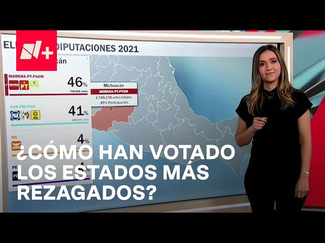 Debate Presidencial 2024: ¿En qué tema no profundizaron las candidatas y el candidato?