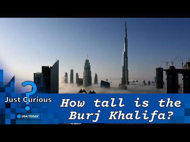 ⁣How tall is the Burj Khalifa? Height of the world's tallest building | JUST CURIOUS