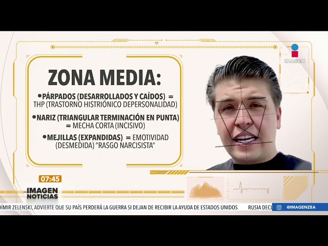 ¿Qué dice el rostro de Fofo Márquez?