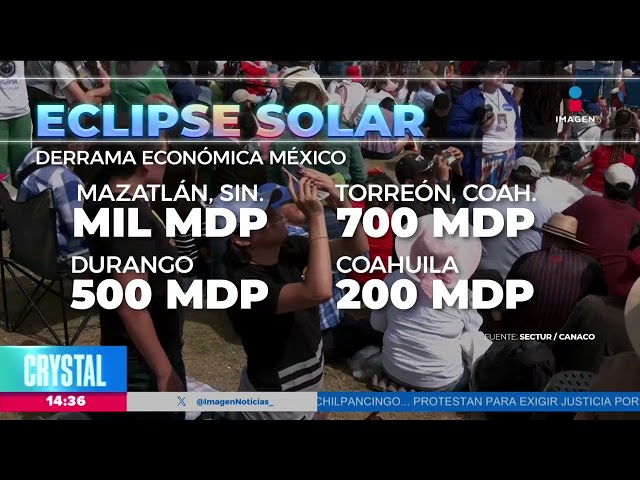 Eclipse Solar: Dejó una derrama económica en México