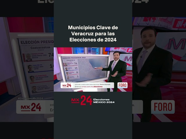 Elecciones 2024 MX: Municipios clave de Veracruz